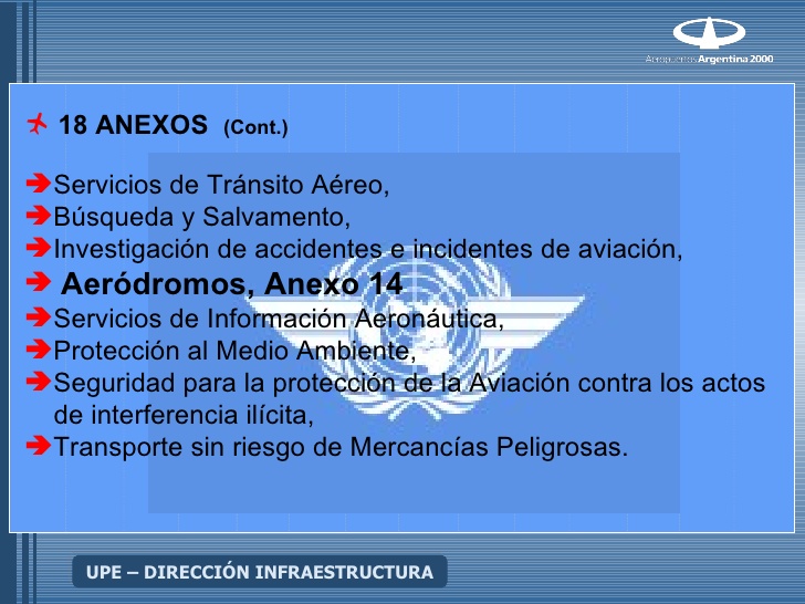 Doc 9774 Manual Certificacion Aerodromos Civis